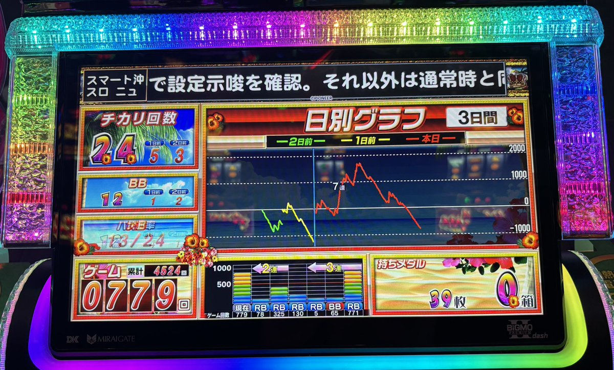 パチスロ垢 tweet media