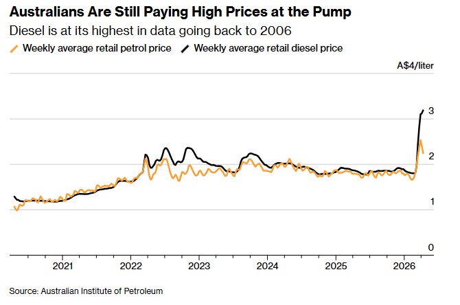 Get Me Trading tweet media