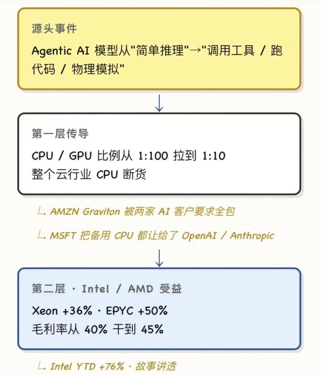 qinbafrank tweet media