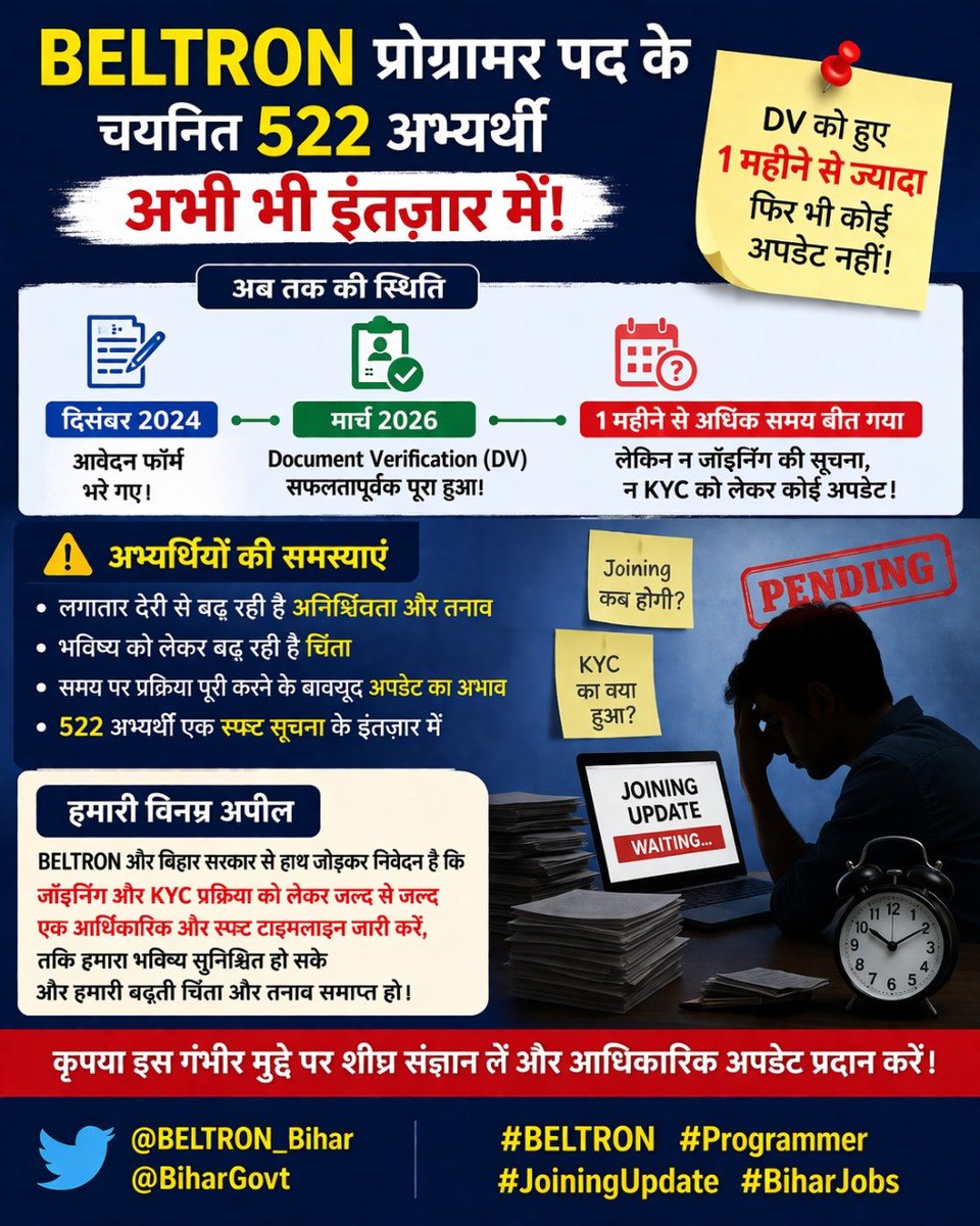 TAbhicse's tweet image. BELTRON Programmer भर्ती 2024 से लंबित है। परीक्षा, रिजल्ट और डॉक्यूमेंट वेरिफिकेशन पूरा हो चुका है, लेकिन KYC व जॉइनिंग में देरी हो रही है। 1.5 साल बीत गए। कृपया स्पष्ट टाइमलाइन दें।
@bsedc @samrat4bjp @DitBihar @AbhaySinghIAS @officecmbihar
#BELTRON
#Programmer
#jdu