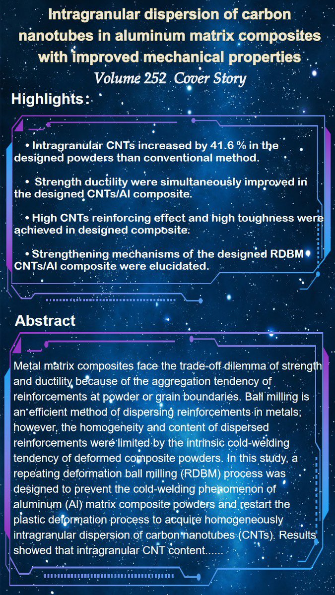 Journal of Materials Science & Technology tweet media