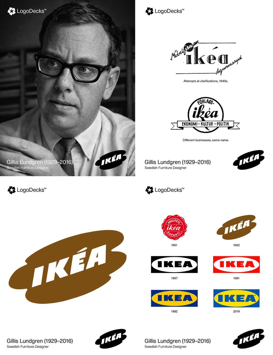 LogoDecks's tweet photo. Why IKEA’s 1954 Cloud Logo Was Brown — And How One Employee Shaped the Brand Forever.

In 1954, Gillis Lundgren, IKEA’s fourth employee, transformed the company’s visual identity by designing a logo that became known as the "Cloud." This version moved away from the original wax-seal style and introduced an abstract, puddle-like shape that framed the brand name. Lundgren’s vision for the "Cloud" featured the IKEA wordmark set in bold, all-caps lettering, positioned at a dynamic diagonal angle to convey a sense of modern movement. While the original palette utilized cream and brown tones, the brown specifically reflected the hardwood furniture IKEA was selling at the time, hardwood being a quality hallmark in the early 1950s. This warm, natural wooden association was deliberately transferred to the logo’s color to signal solidity, reliability, and premium craftsmanship. The structural foundation, the authoritative font and the framing, was entirely Lundgren’s creation. He focused on "democratic design," ensuring the logo remained legible across diverse media, from catalog corners to massive warehouse signs. This "Cloud" served as the essential embryo for the brand, eventually evolving into the symmetrical oval used today. His work turned a small mail-order business into a globally recognized symbol of functional, affordable design.

#logodecks