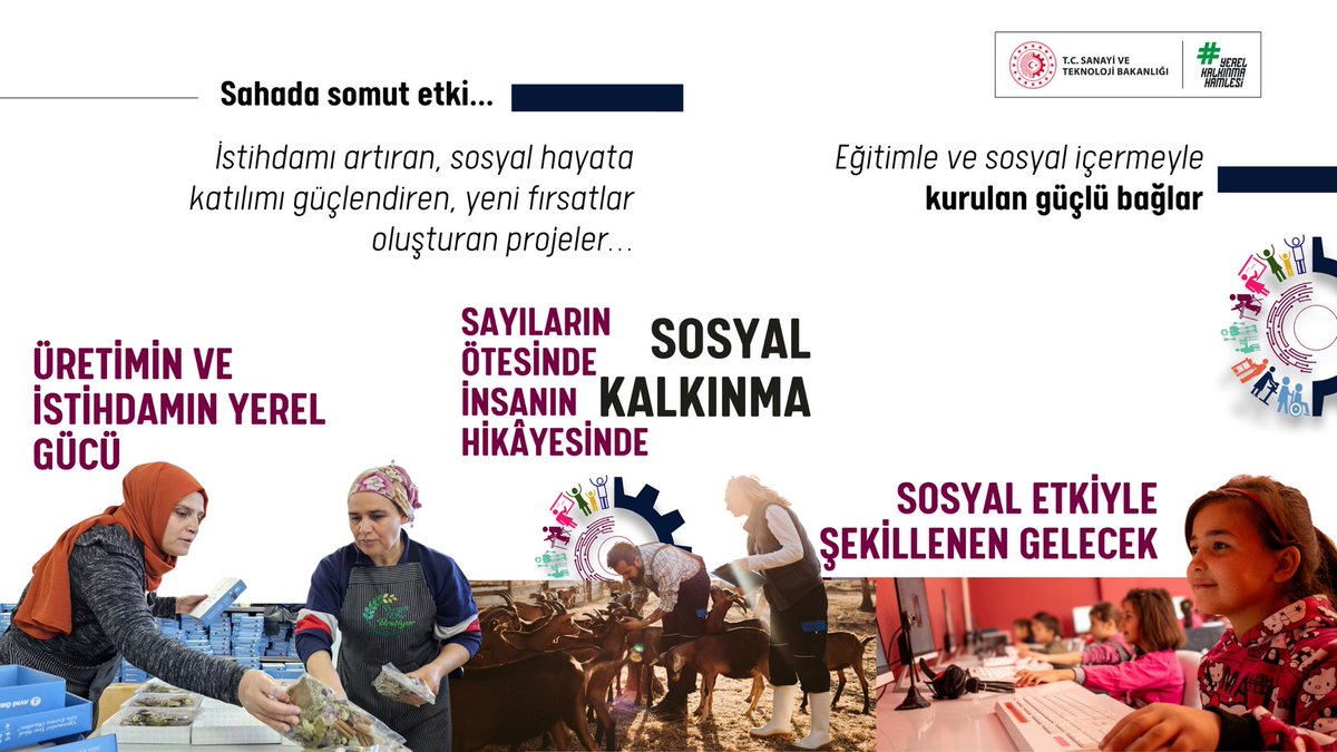 📚📢SOGEP İYİ UYGULAMA ÖRNEKLERİ KİTABI YAYIMLANDI

Sosyal Gelişmeyi Destekleme Programı (SOGEP), Türkiye’nin dört bir yanında yerel ihtiyaçlardan doğan çözümlerle sosyal kalkınmayı güçlendirirken, Yerel Kalkınma Hamlesi’nin sahadaki güçlü yansımalarını da ortaya koyuyor.
