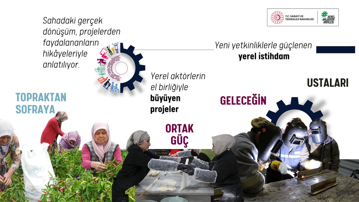 Kalkınma Ajansları Genel Müdürlüğü tweet media