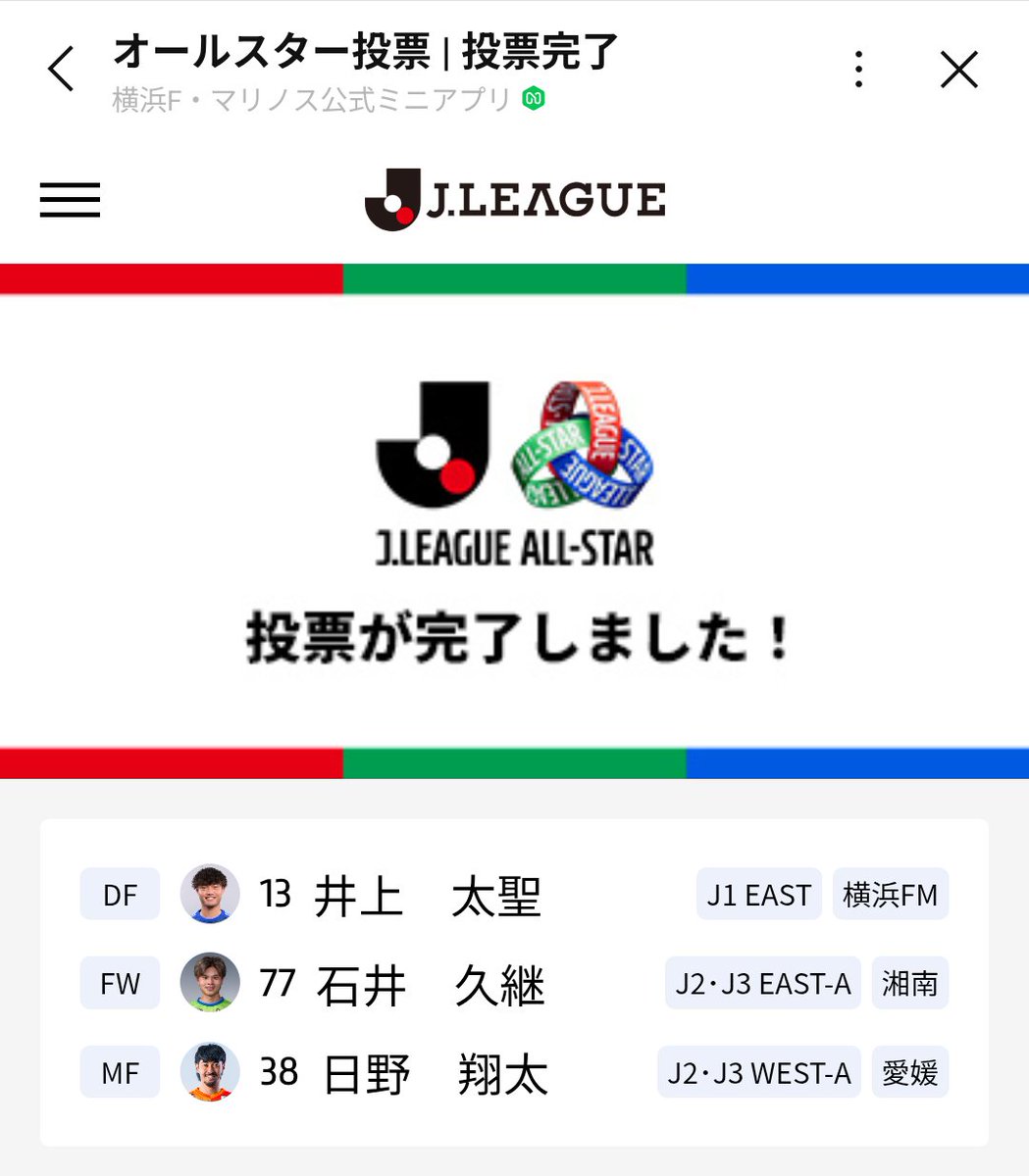 今日の投票は、よく知るこちらの3選手✨✨✨
#井上太聖
#石井久継
#日野翔太
#オールスター投票