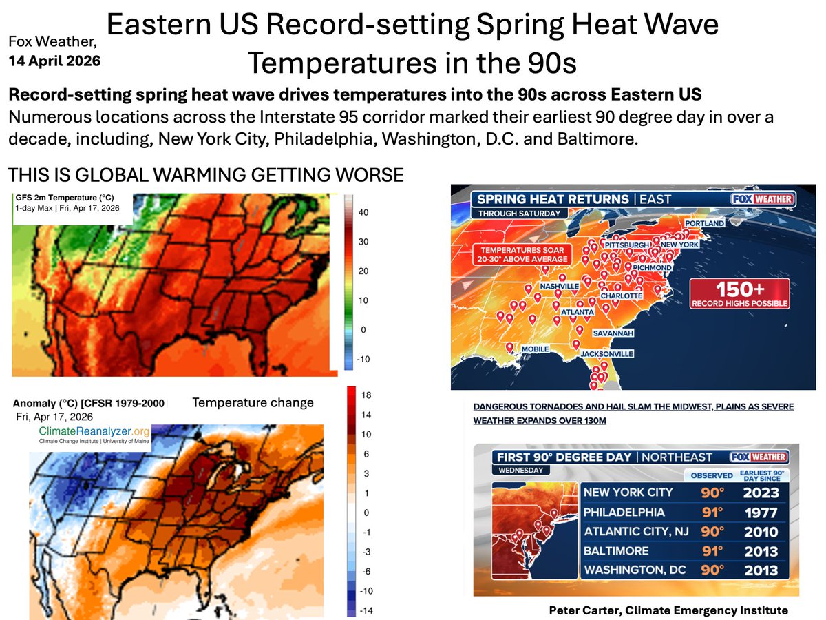 PCarterClimate's tweet image. EASTERN US RECORD SPRING HEATWAVE T°F IN 90'S
HEAT COMES EARLIER AND HOTTER -AGAIN (FOX Weather)
Climate Reanalyzer   16 APRIL.  #heatave  #climatechange
#globalwarming