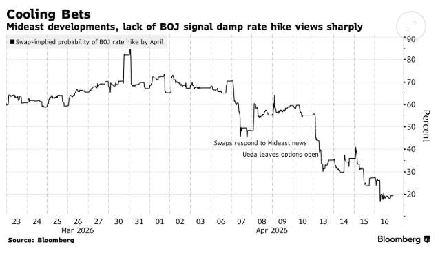 Get Me Trading tweet media