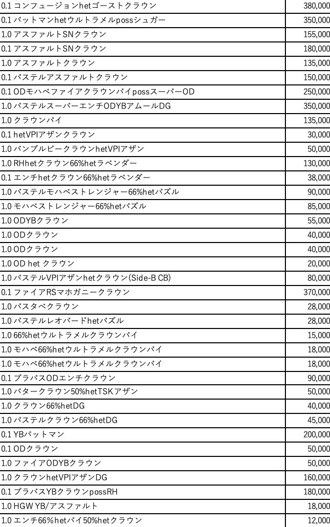 SideBCollection's tweet photo. 【東北ペットフェス】
販売予定個体リストになります。
気になる個体がいましたら、お問合せお待ちしております。

Ball Pythons as living art

#ボールパイソン https://t.co/SGn46Zc6sA