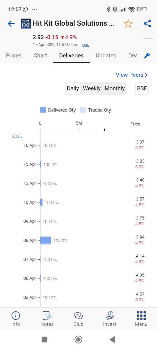 Nadim Siddiqui tweet media
