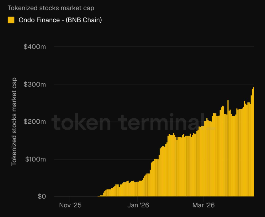 CryptoBusy tweet media