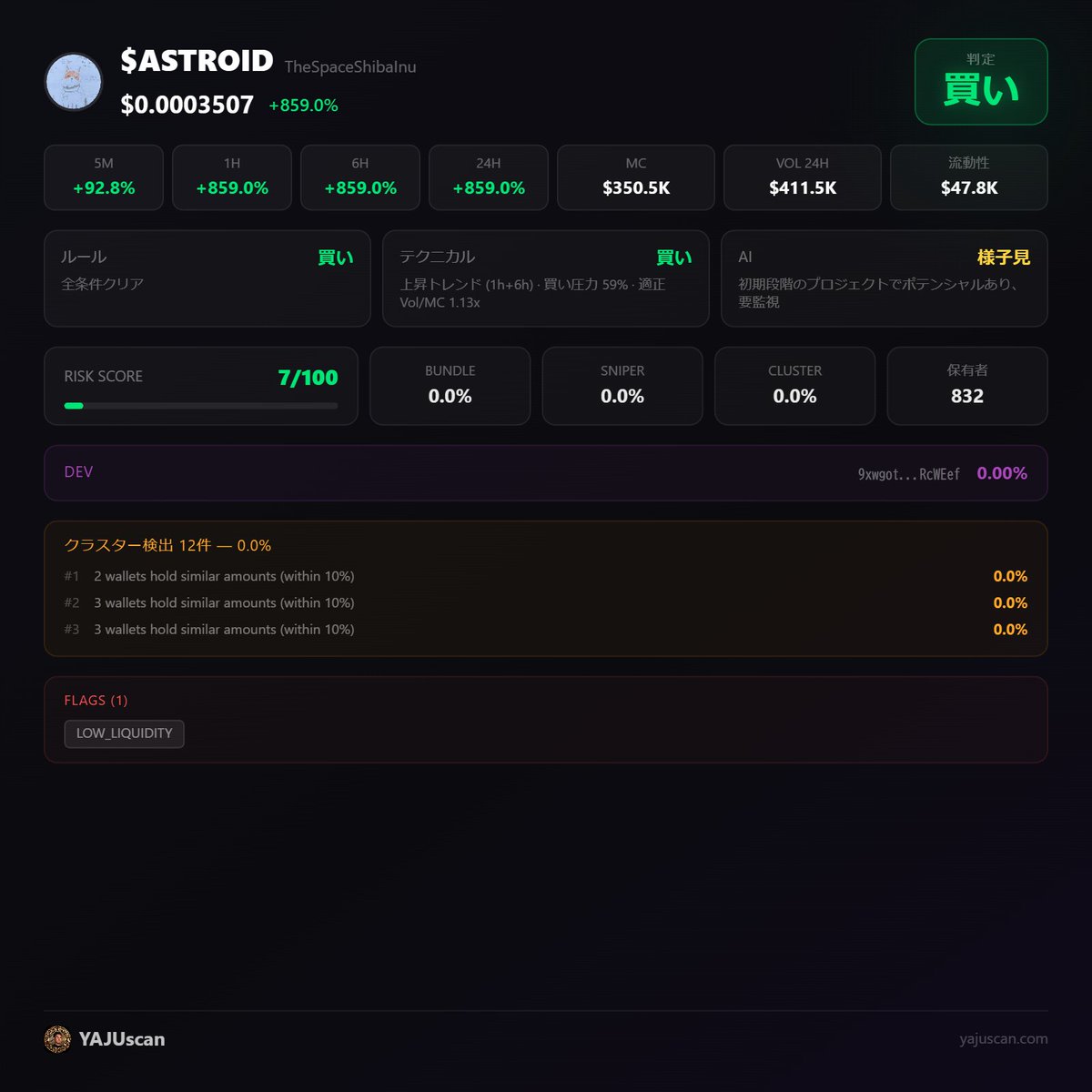 YAJUCoin DEV tweet media