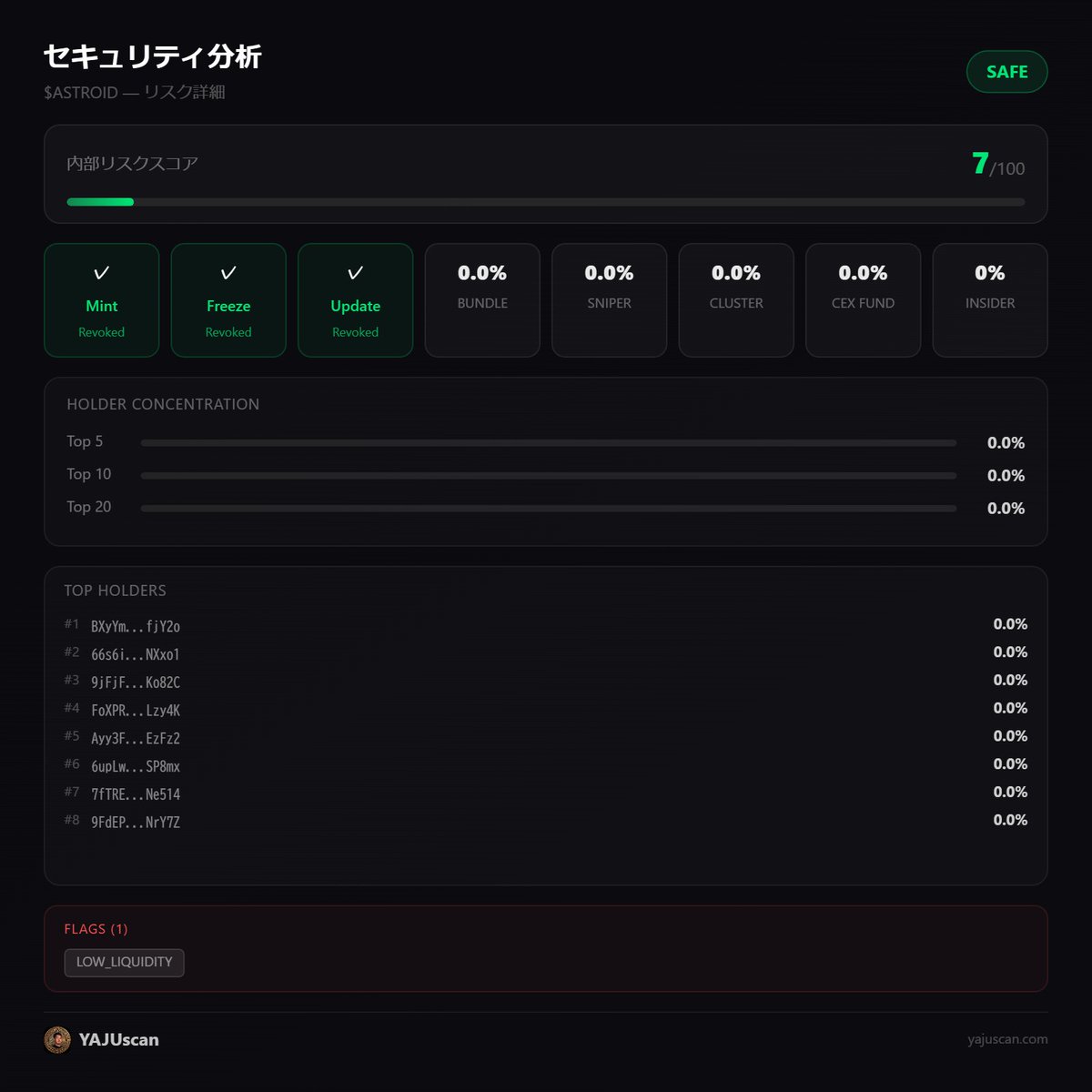 YAJUCoin DEV tweet media