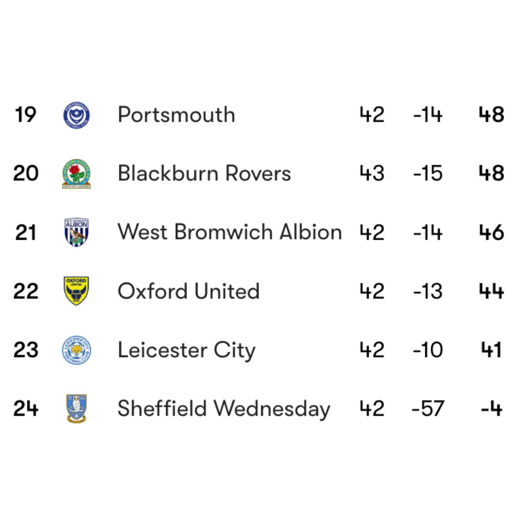 Benjamin Bloom tweet media