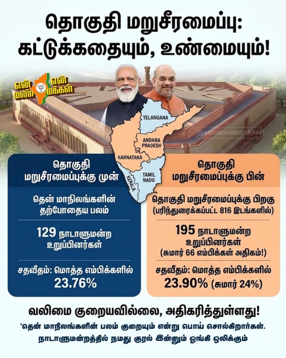 Shankar ramakrishnan tweet media
