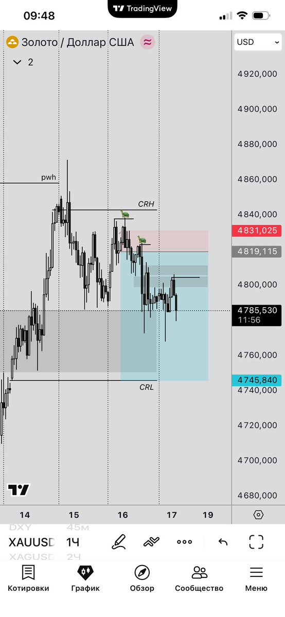 Black Rose 🌹 tweet media