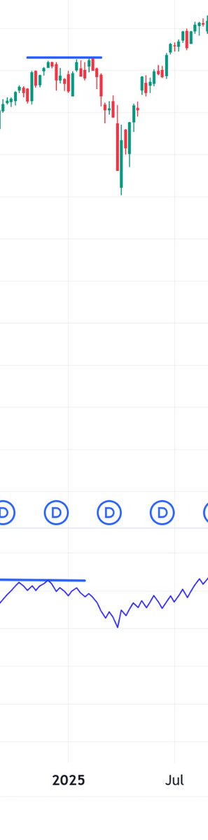 Stan Drunkenmiller tweet media