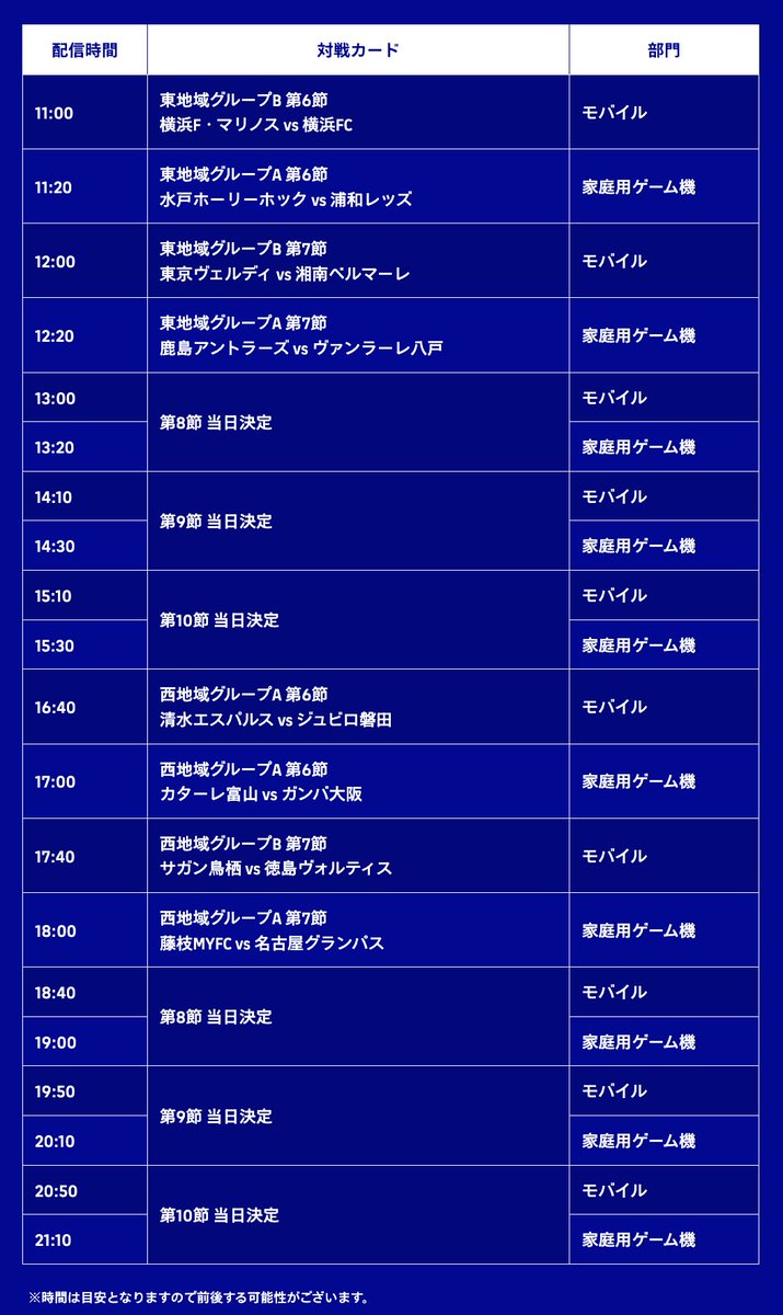 kakuken1998's tweet photo. eJリーグの配信試合
⬅︎Day1      Day2➡︎

#efootball #イーフト https://t.co/J0wcu96FFv
