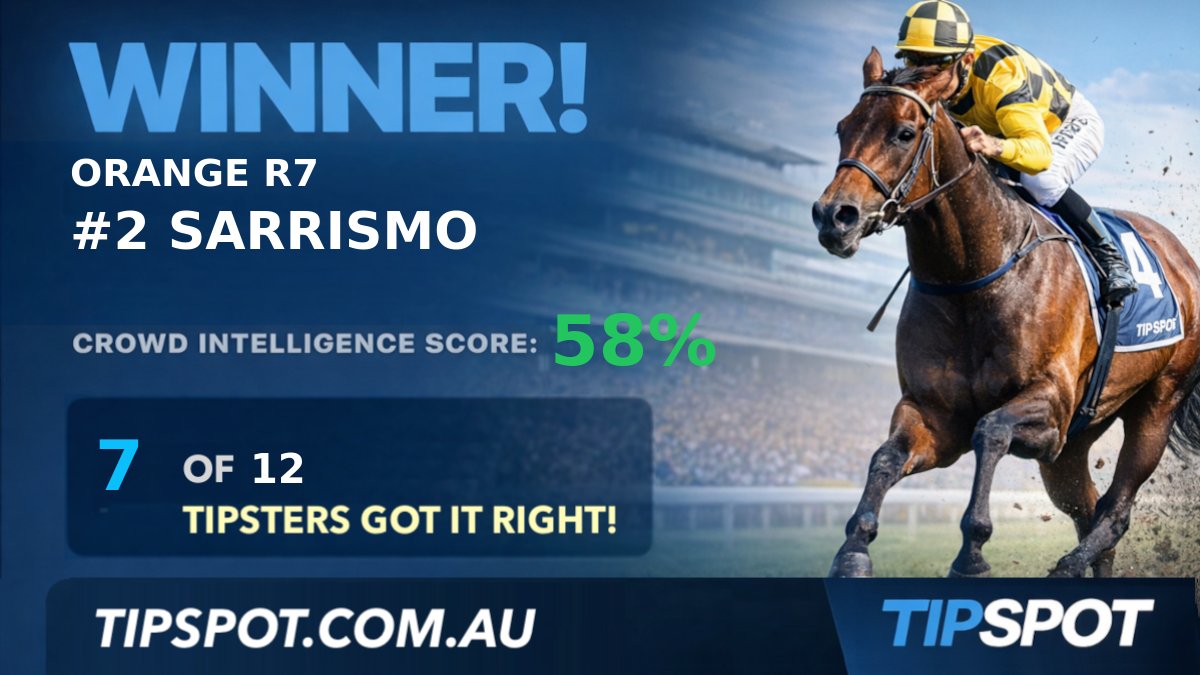 TipSpot - Crowd Intelligence tweet media