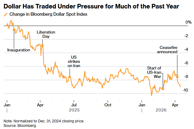 Get Me Trading tweet media