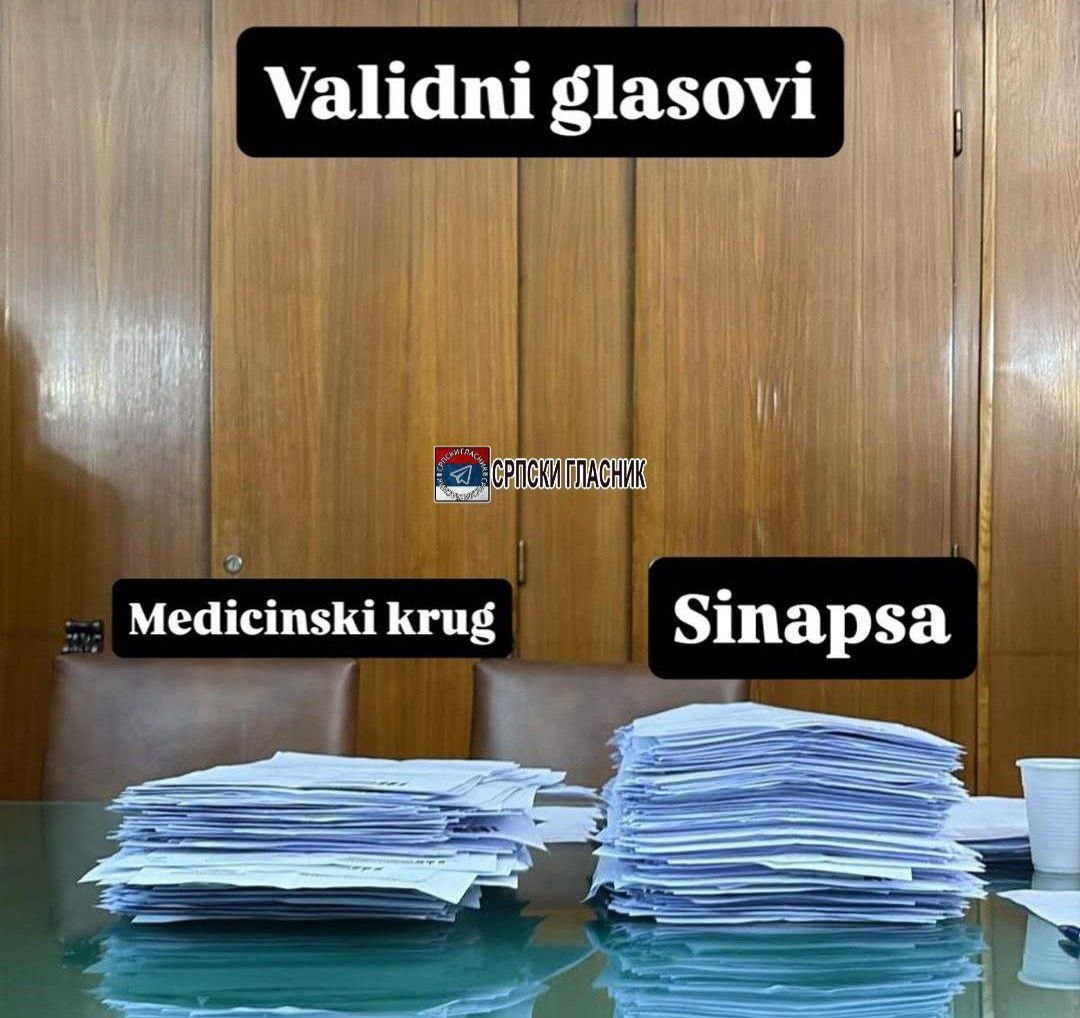 Инжењер 🇷🇸 tweet media