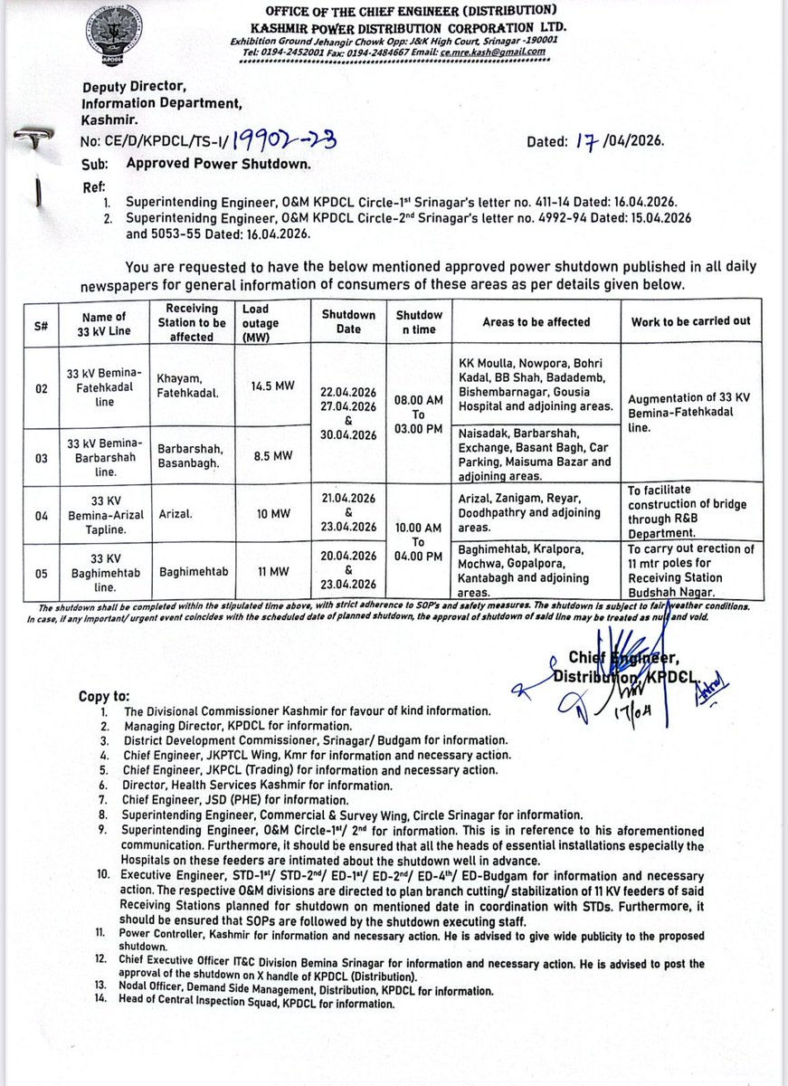 O&M Circle-I, KPDCL tweet media