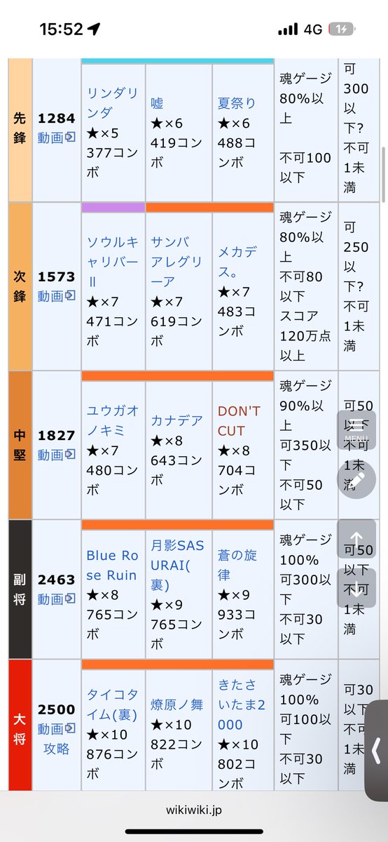 さとうみず tweet media