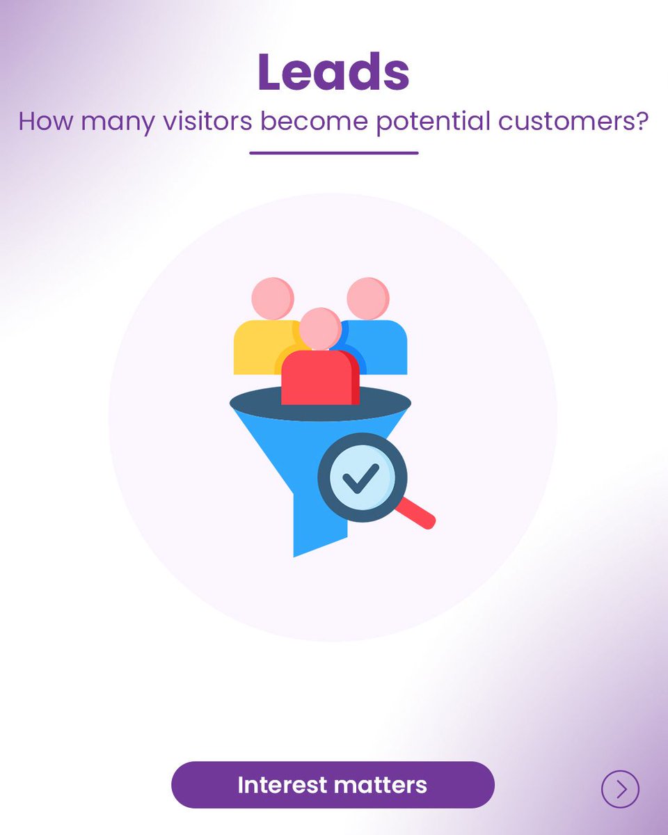 Brainito_com's tweet image. Marketing Signals: That Matter Traffic, Leads, Conversions, Customer Feedback. Track what matters.

#marketingexperts#marketingagency#businessmarketing#growthstrategy#marketingconsultant#marketingleader#datadrivenmarketing