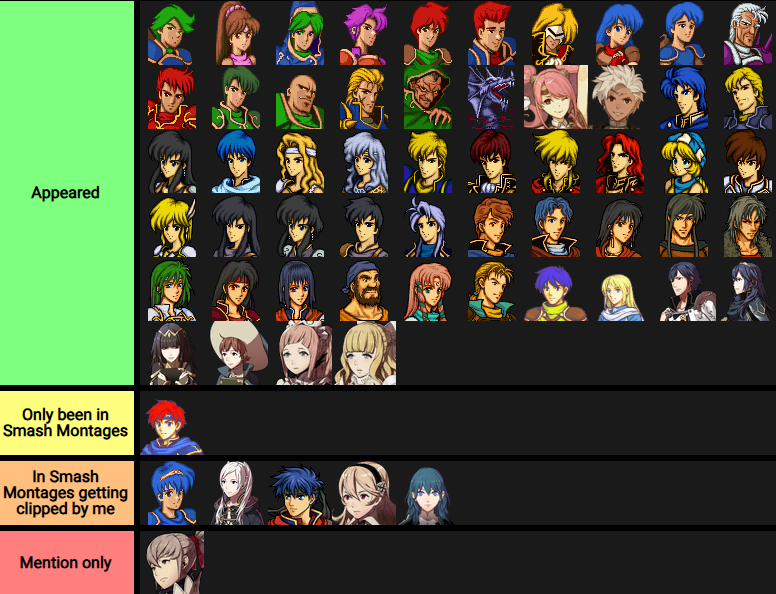 Thormasismyson tweet media