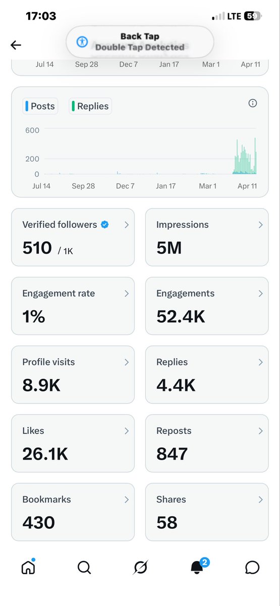 Sizwe Bansi is alive!🙂‍↔️ tweet media