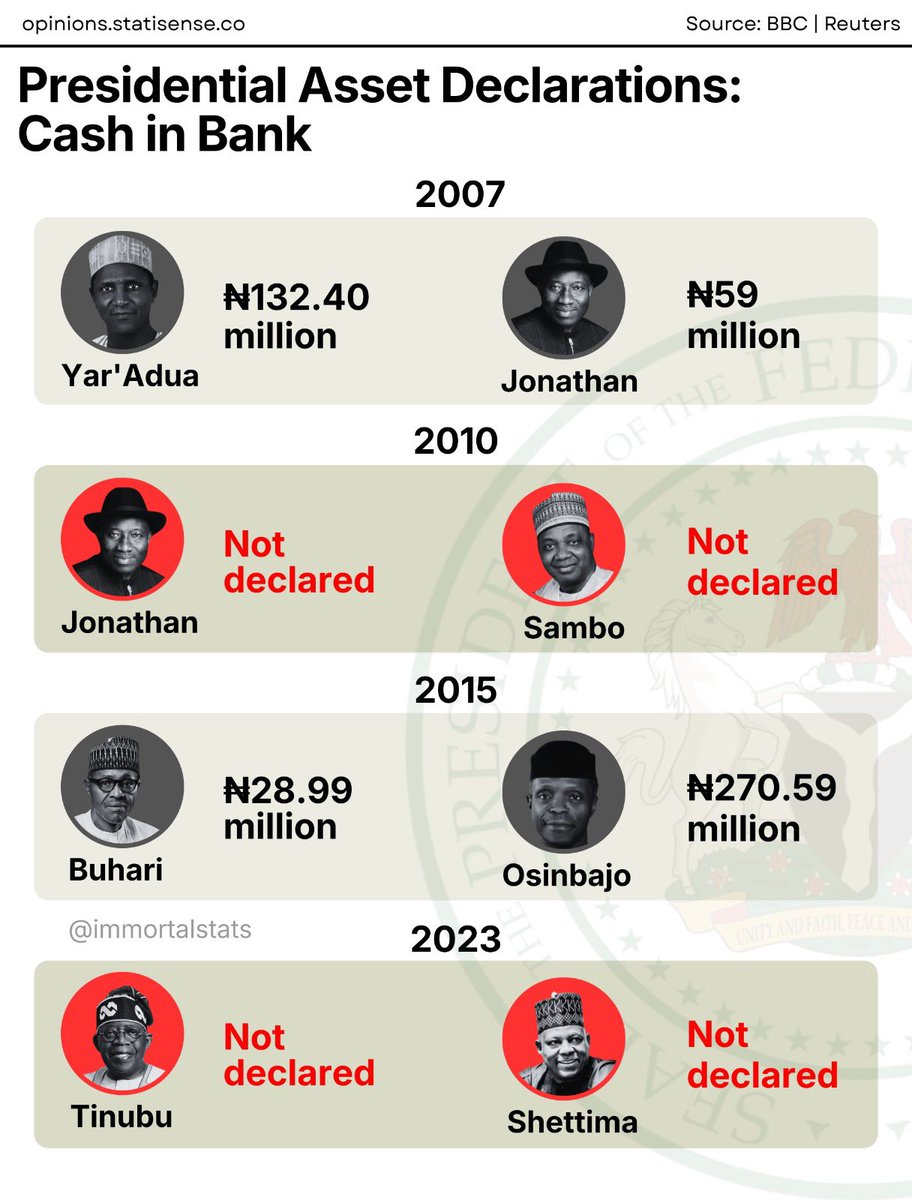 Immortal Stat tweet media