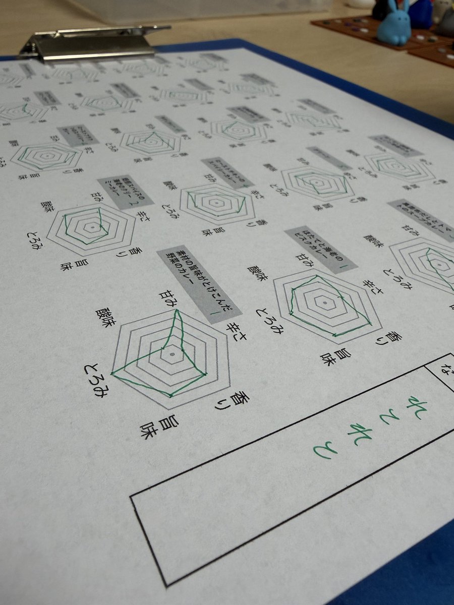 れとれと tweet media