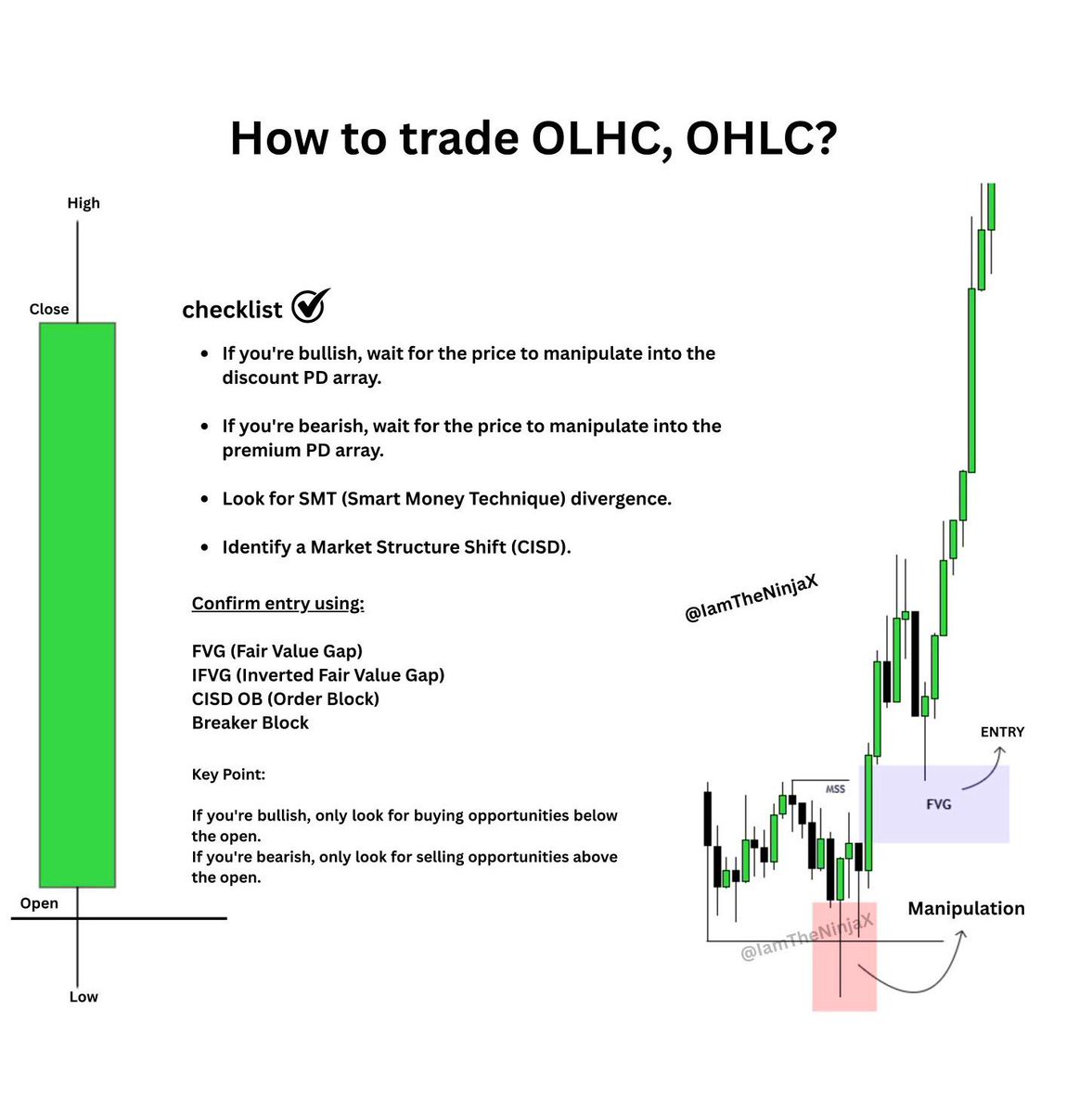 R1X TRADES (GER40) tweet media