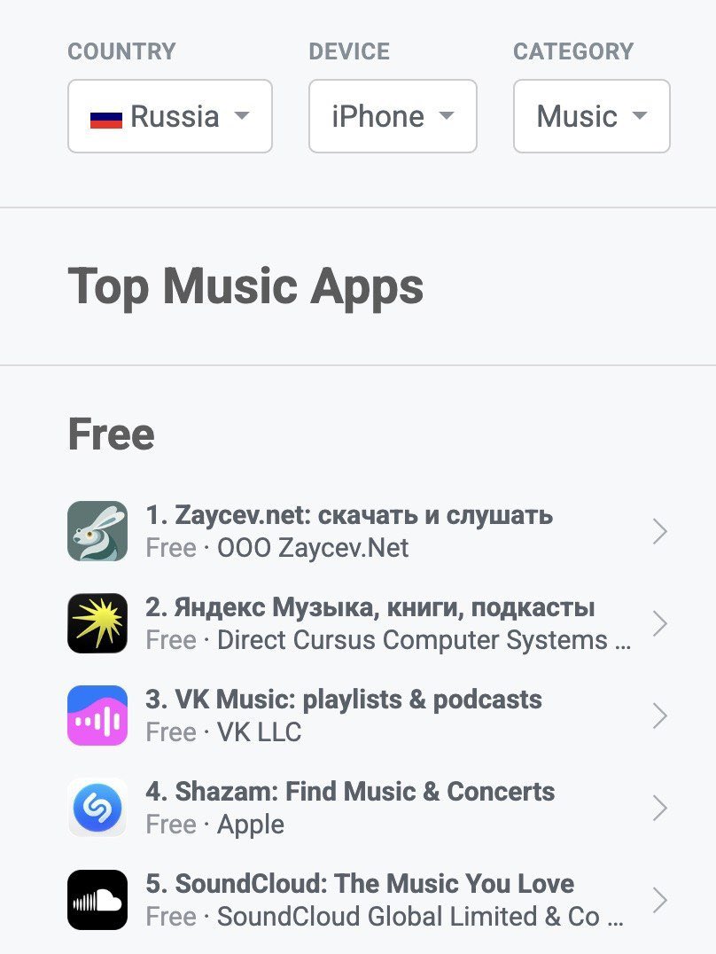 Дождь tweet media