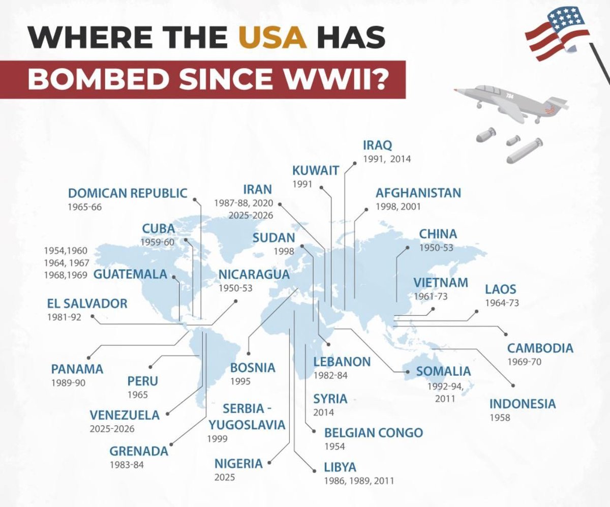Iran Embassy in Thailand ☫ tweet media