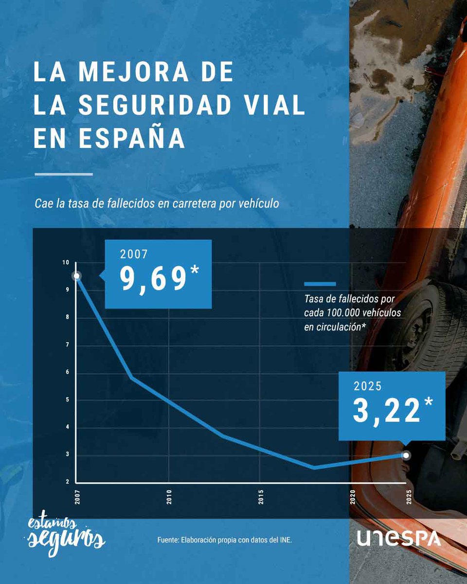 Occident tweet media