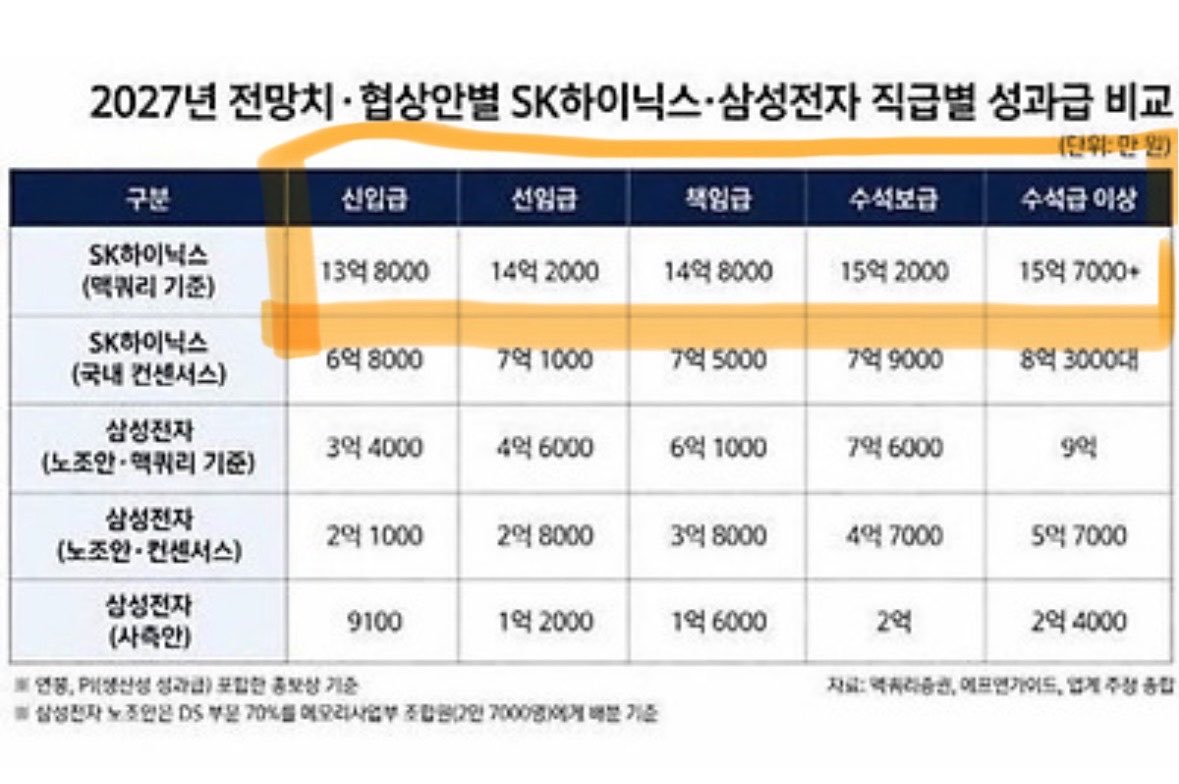 Gold_sla tweet media