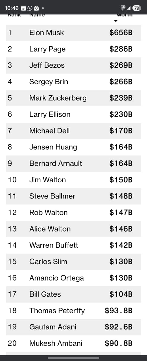India & The World tweet media