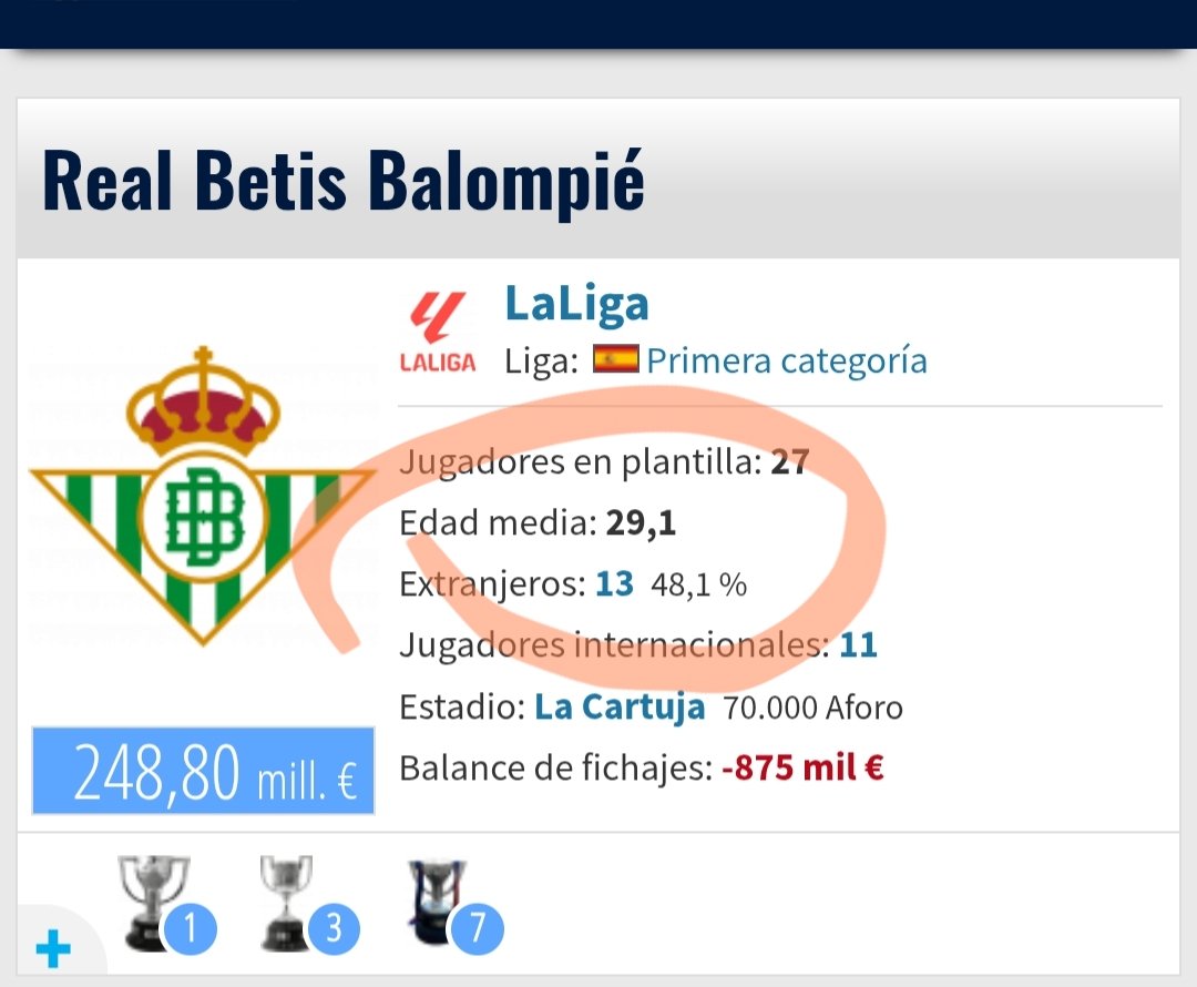 Bético De Ronda (Sergio) tweet media