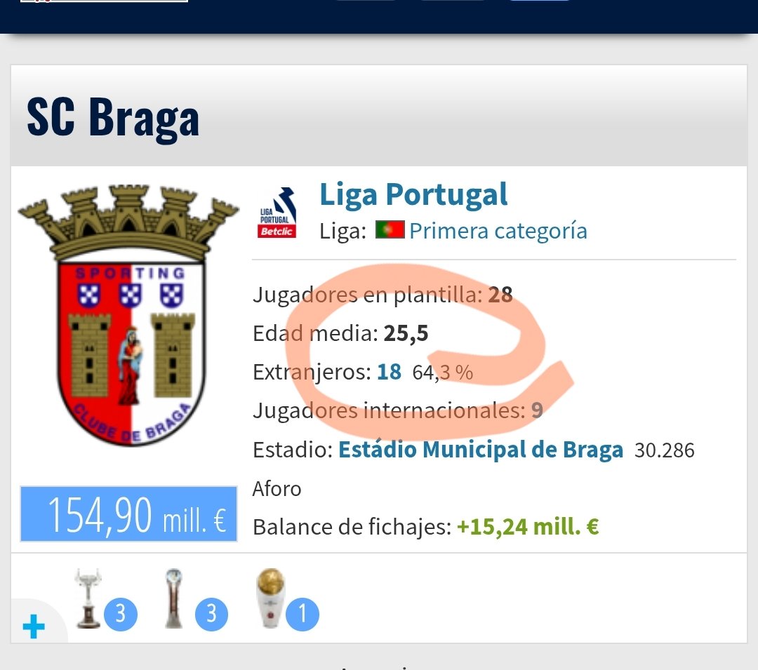 Bético De Ronda (Sergio) tweet media