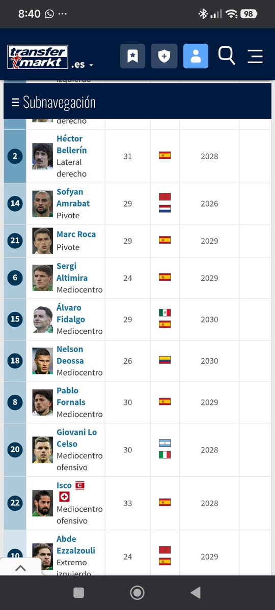 Bético De Ronda (Sergio) tweet media