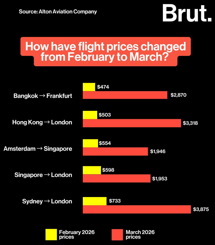 Global Markets Investor tweet media