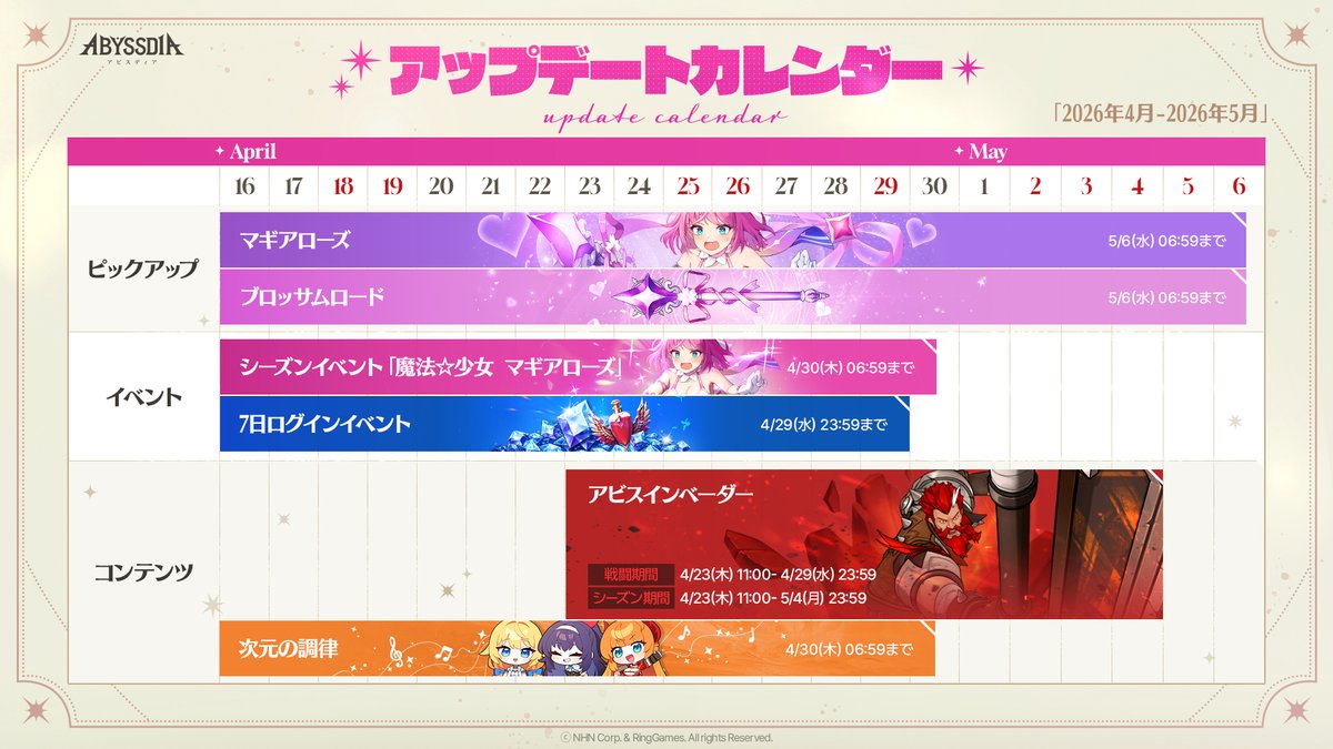 アビスディア公式 tweet media