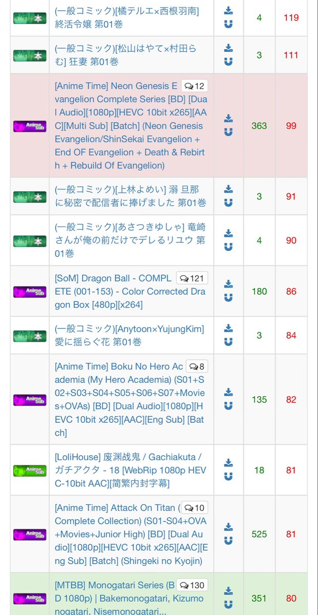 プーやん tweet media