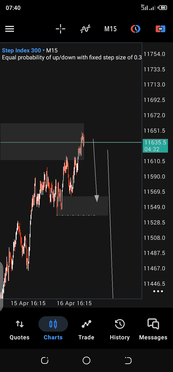Ife tweet media