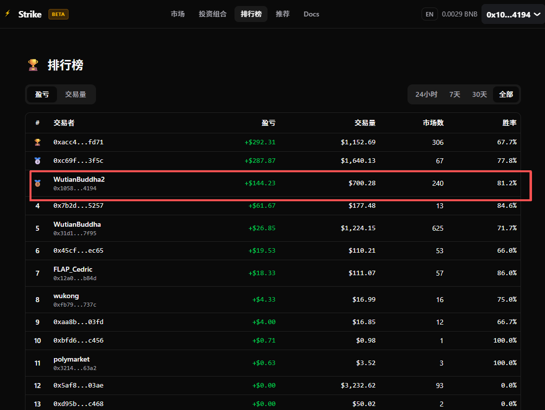 Buddha Wu Tian无天真佛 tweet media