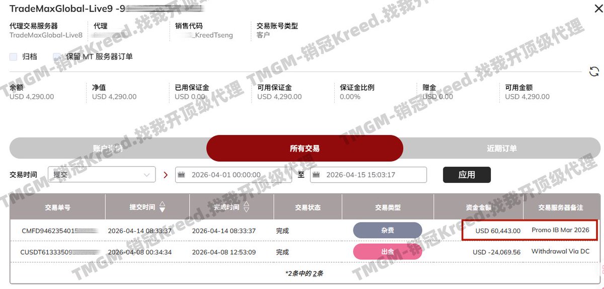 🏆TMGM销冠经理-Kreed。负责商务合作币圈KOL|外汇代理|资管团队,欢迎开顶代! tweet media