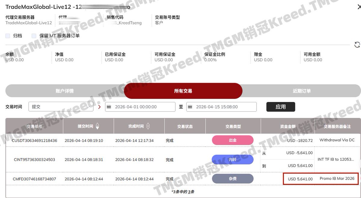 🏆TMGM销冠经理-Kreed。负责商务合作币圈KOL|外汇代理|资管团队,欢迎开顶代! tweet media