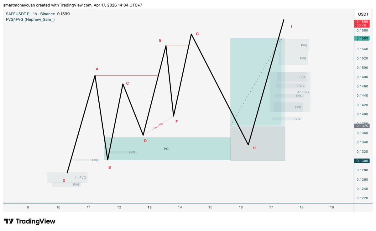 Om Bams :) 💰₿ tweet media