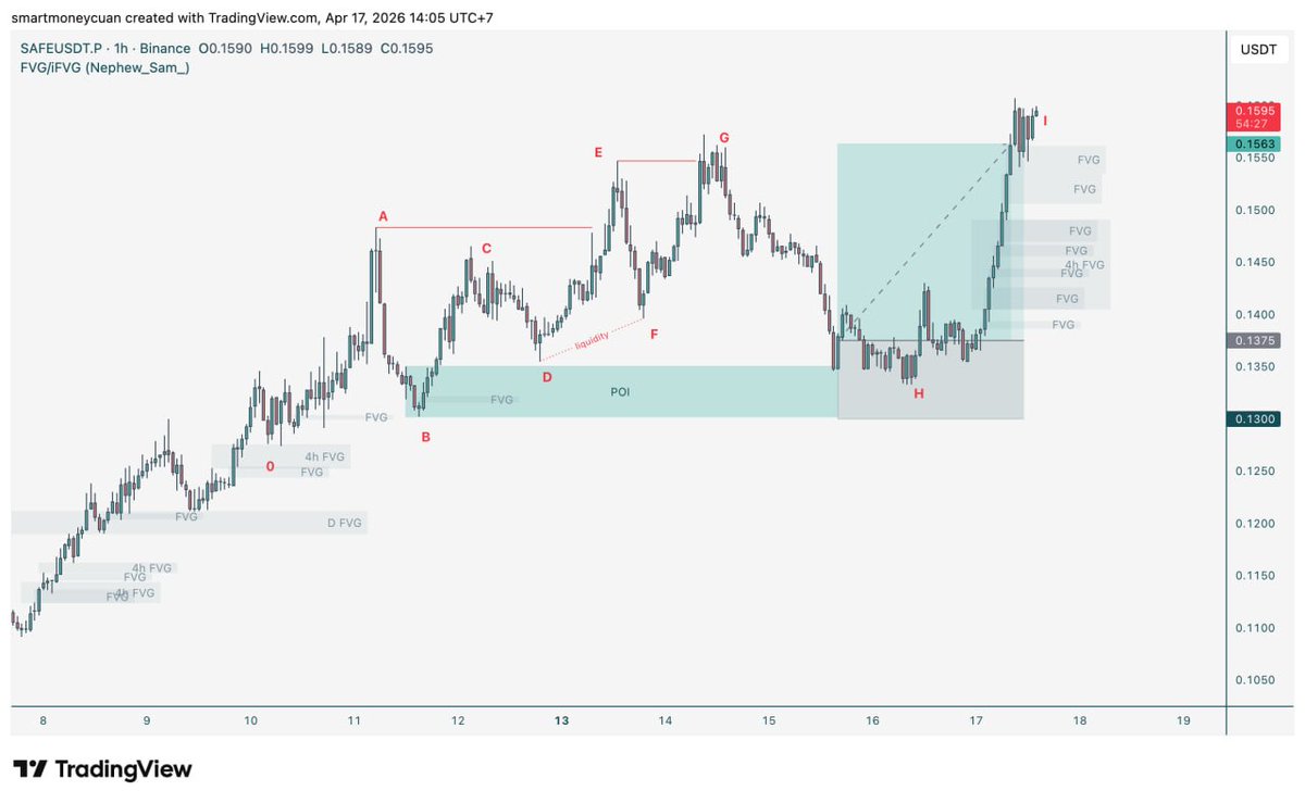 Om Bams :) 💰₿ tweet media