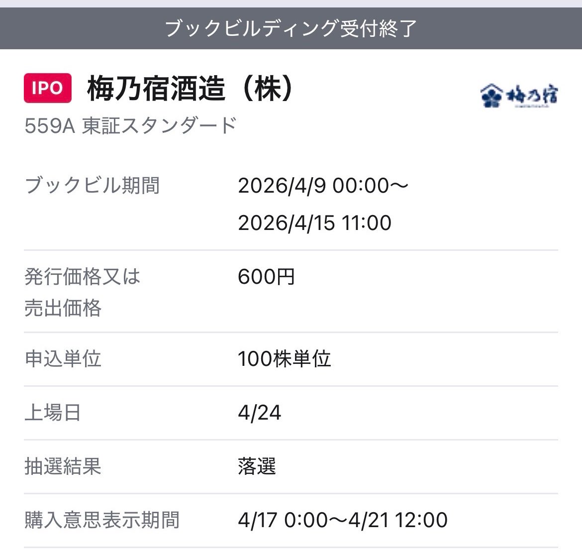 chiroru47529359's tweet image. 本日のかぶミニ

伊藤忠、王子HD、世紀東急
ソニーFG（10）

梅乃宿酒造のIPO、落選…
オリオンビールの失敗を活かし
余力補充したから抽選はされた🥹
当選した方おめでとうございます！

お昼はタルタル油淋鶏風
チキンタツタに🍔
シャア専用ザクパッケージ✨

今週もお疲れ様( ⁼̴̶̤̀༥⁼̴̶̤́ )

#IPO